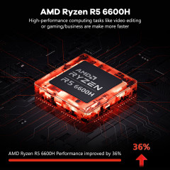 Ноутбук NIMO 15.6" 1920x1080 FHD IPS (AMD Ryzen 5 6600H, 32GB DDR5, 1TB SSD, AMD Radeon 660M, Windows 10)