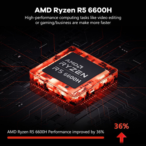 Ноутбук NIMO 15.6" 1920x1080 FHD IPS (AMD Ryzen 5 6600H, 32GB DDR5, 1TB SSD, AMD Radeon 660M, Windows 10)